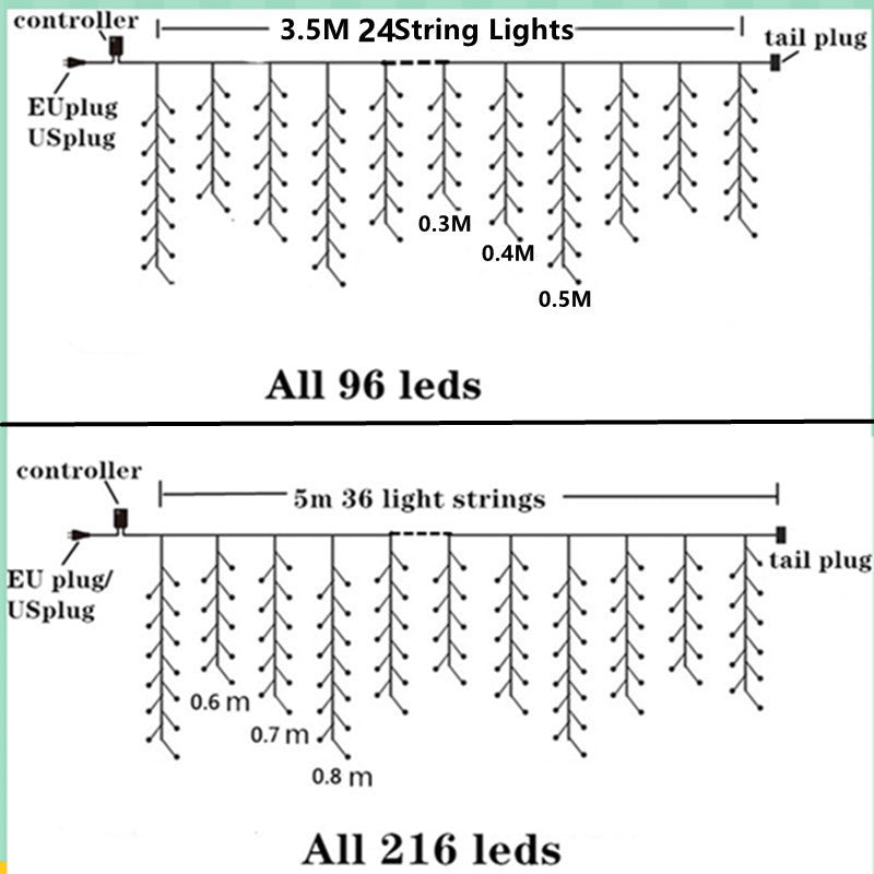 Remote LED Ljus slinga