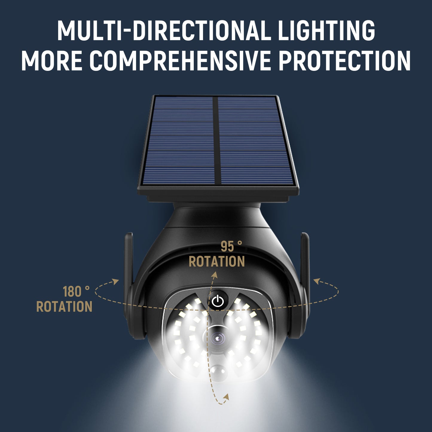 Waterproof lamps for outdoor use with motion sensors and solar energy