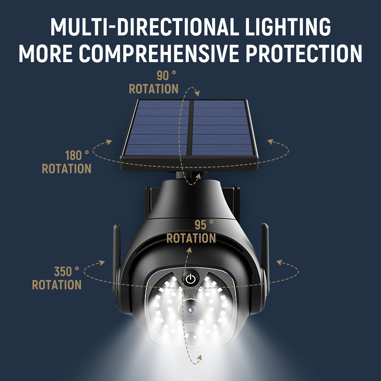 Waterproof lamps for outdoor use with motion sensors and solar energy